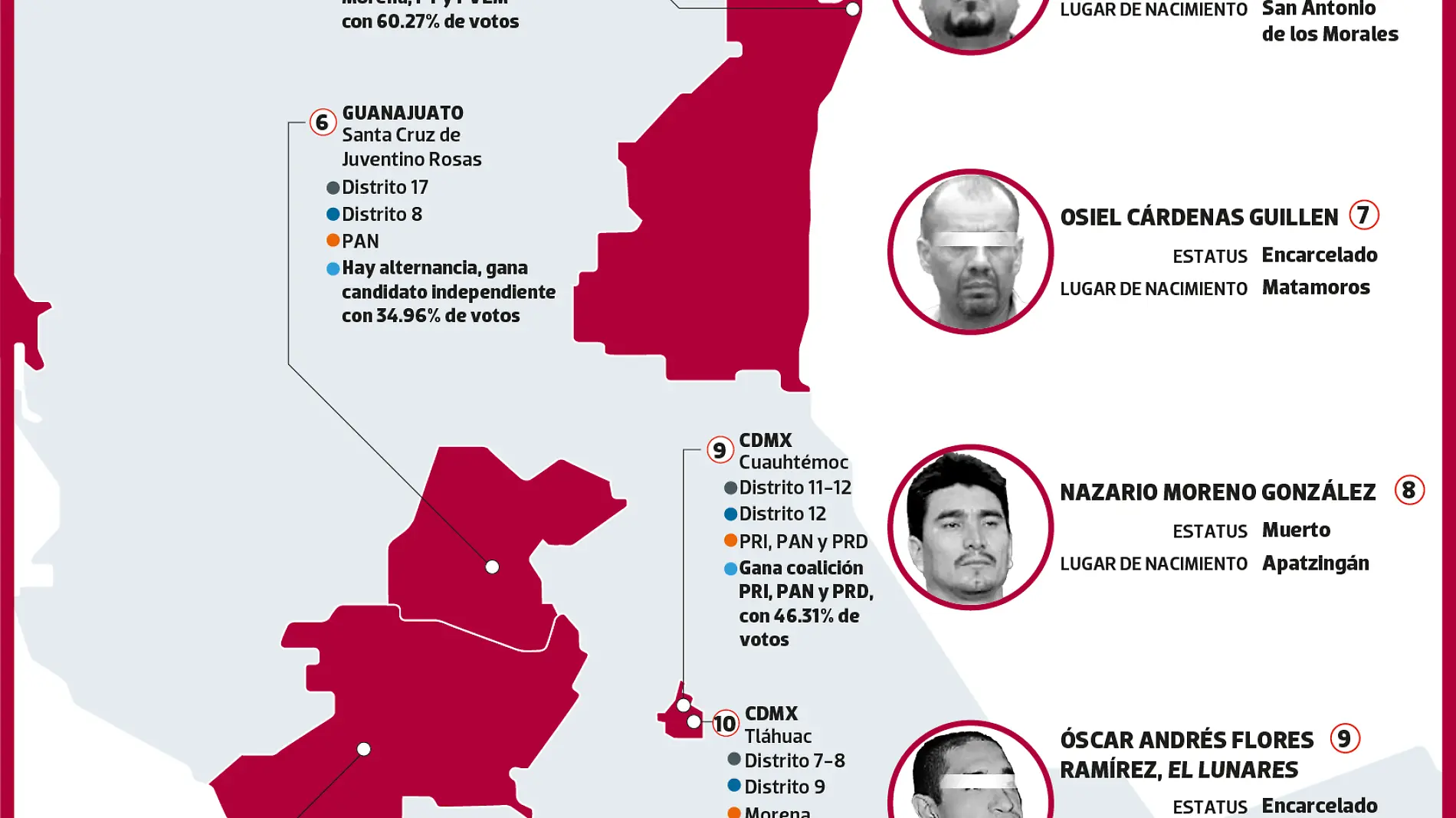 Narcos NACIONAL WEB-02